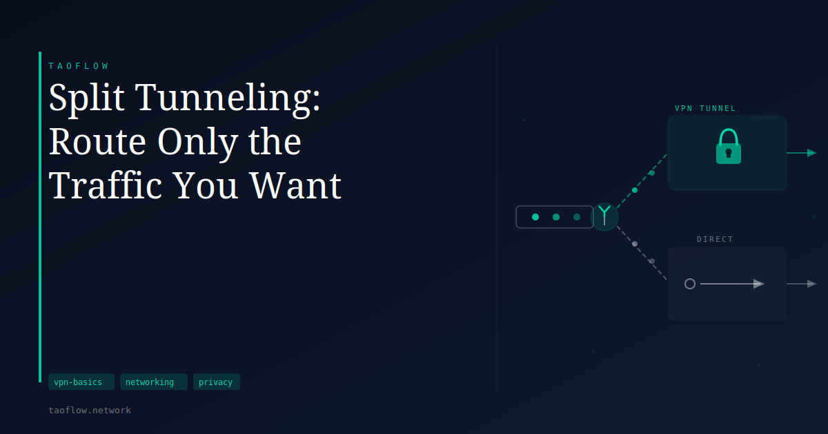 Split Tunneling: Route Only the Traffic You Want