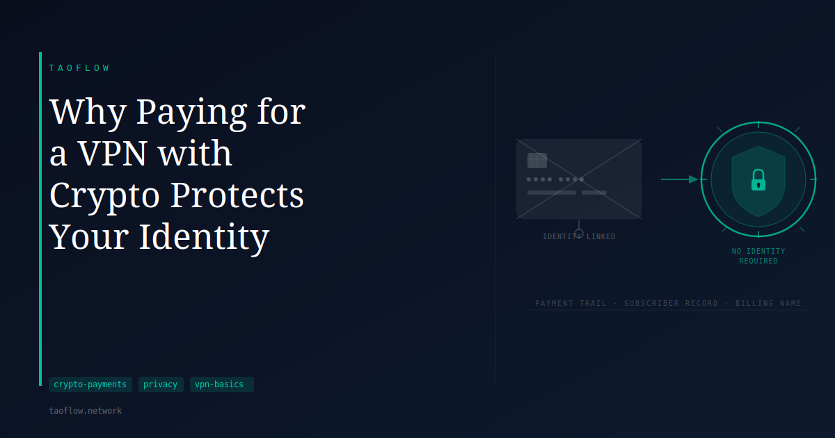 Why Paying for a VPN with Crypto Protects Your Identity