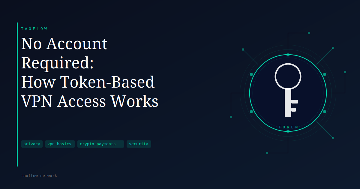 No Account Required: How Token-Based VPN Access Works
