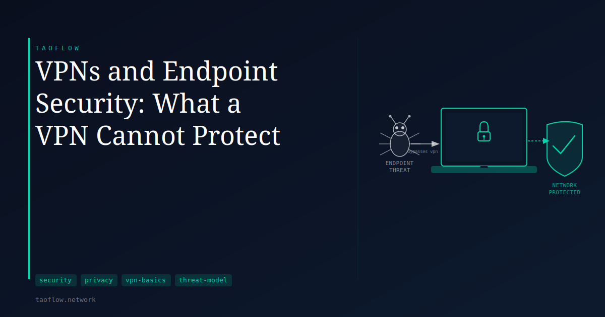 VPNs and Endpoint Security: What a VPN Cannot Protect