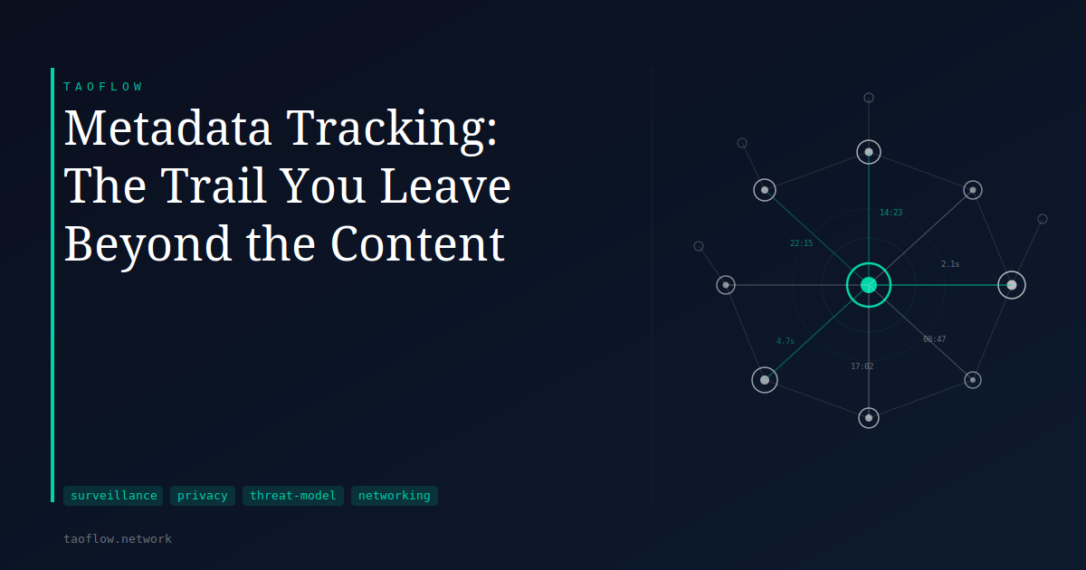 Metadata Tracking: The Trail You Leave Beyond the Content