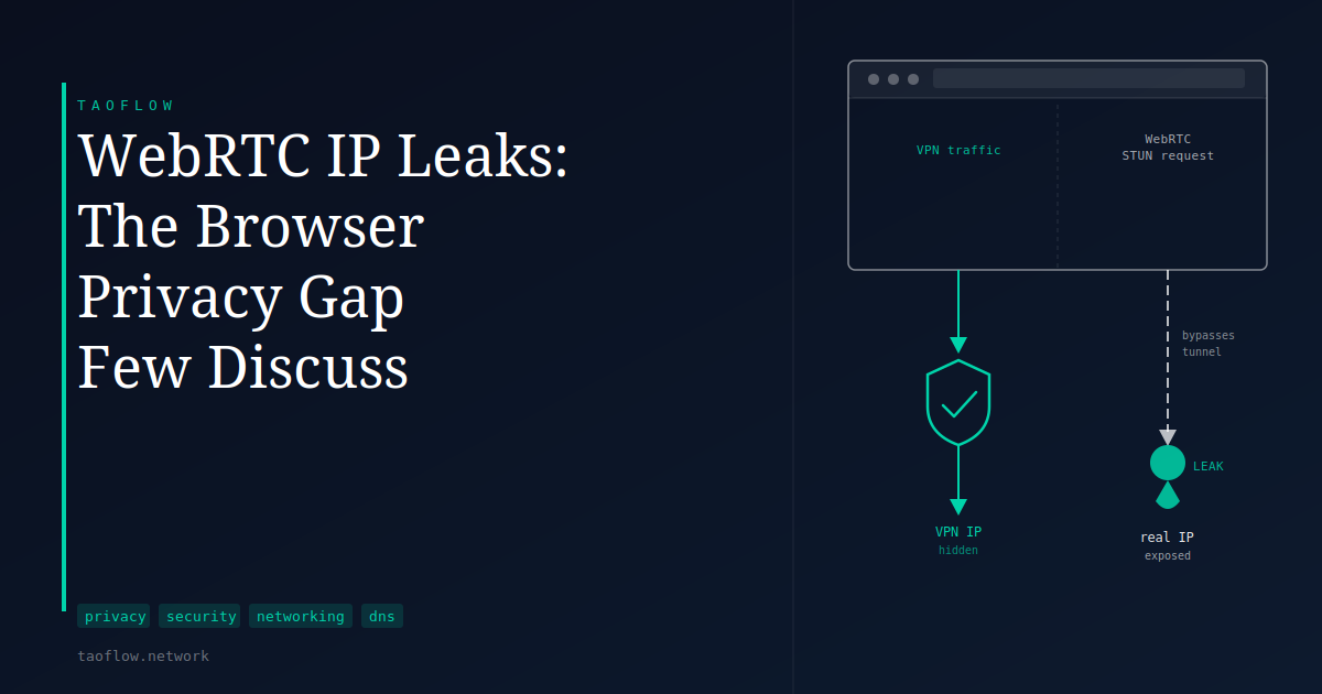 WebRTC IP Leaks: The Browser Privacy Gap Few Discuss