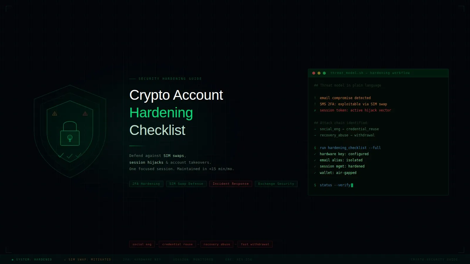 Crypto Account Hardening Checklist: Defend Against SIM Swaps and Session Hijacks