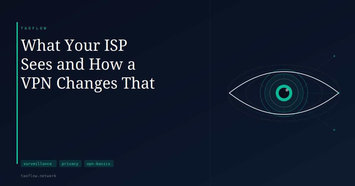 What Your ISP Sees and How a VPN Changes That