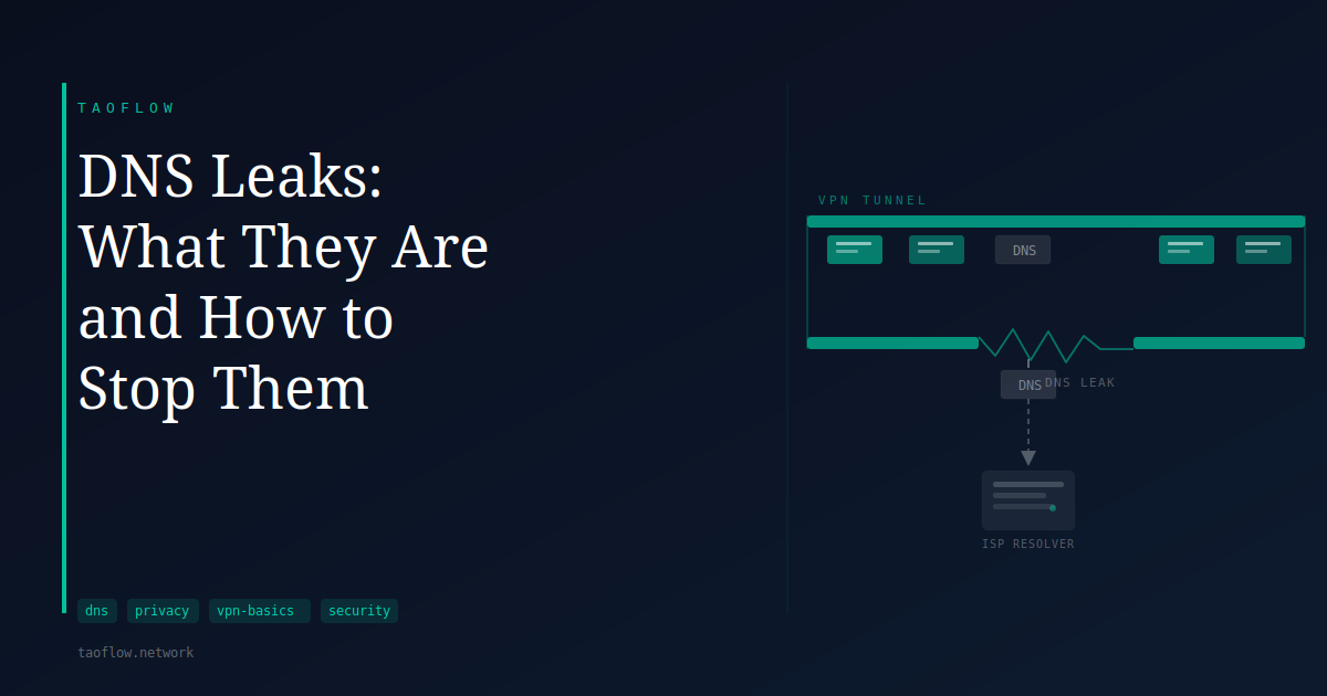 DNS Leaks: What They Are and How to Stop Them