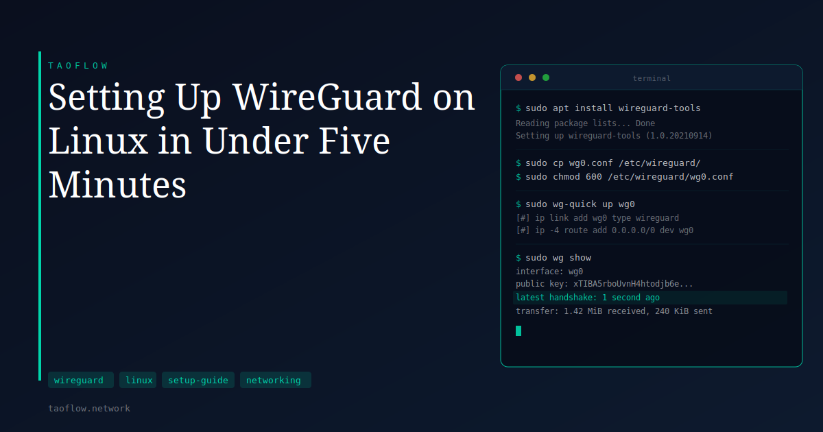Setting Up WireGuard on Linux in Under Five Minutes